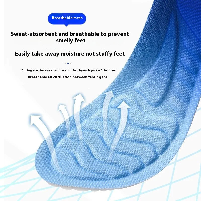 Cumfii Insoles