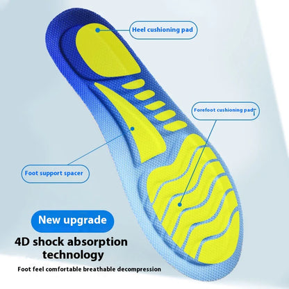 Cumfii Insoles